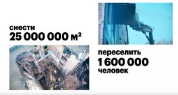 Пятиэтажная Россия. Большое расследование РБК