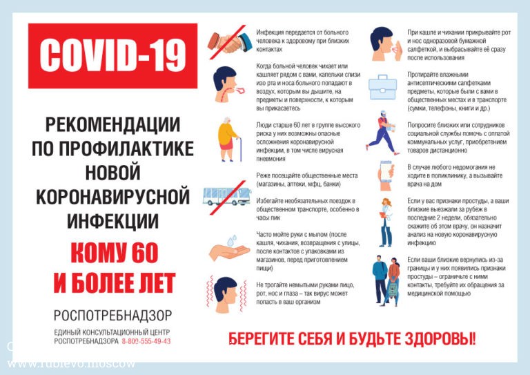 Внимание! Коронавирус! Рекомендации гражданам: профилактика 1 Внимание! Коронавирус! Рекомендации гражданам: профилактика 1